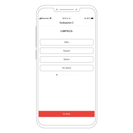Captura de POS Manager con encuesta de evaluación de limpieza en el punto de venta