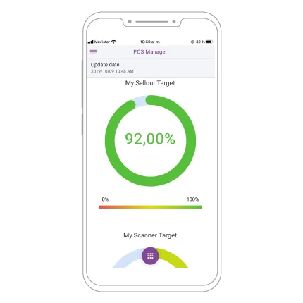 Captura de POS Manager con el avance porcentual de la meta de sell-out